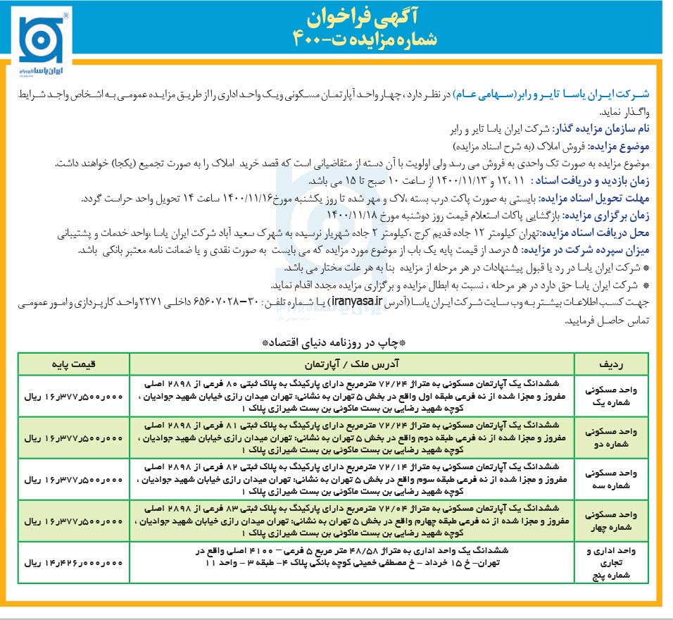 مناقصه-واگذاری-املاک